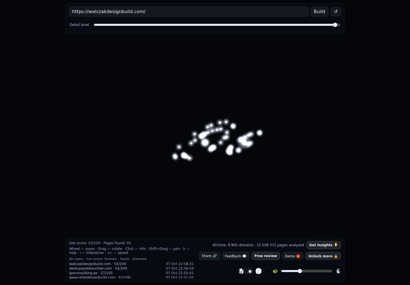 Walczak Design + Build &middot; RADAR_GRAPH