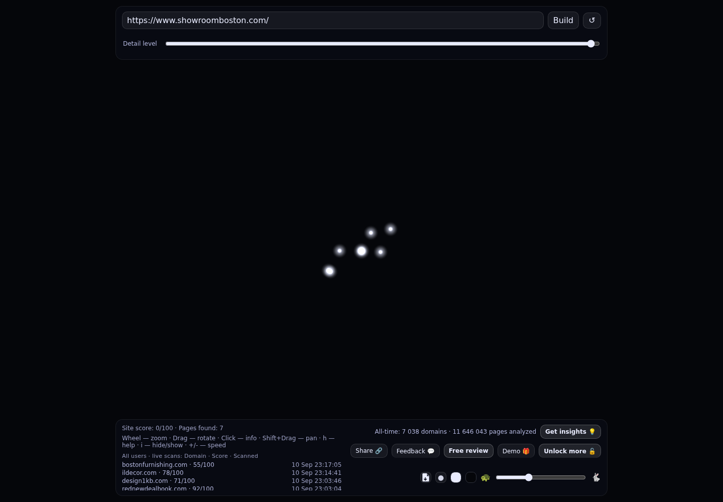 Showroom Boston &middot; RADAR_GRAPH