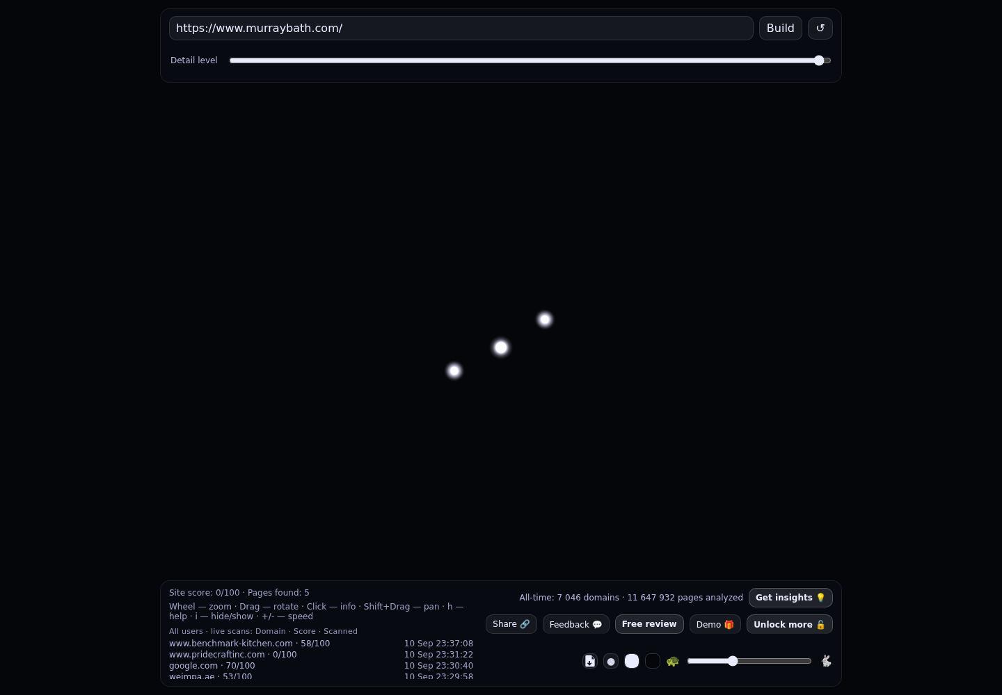 Murray Design &middot; RADAR_GRAPH