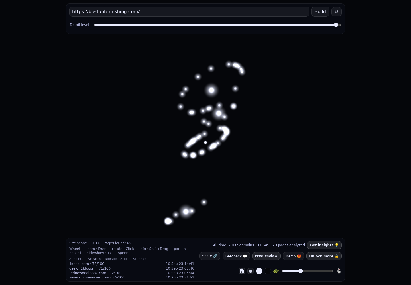 Boston Furnishing &middot; RADAR_GRAPH