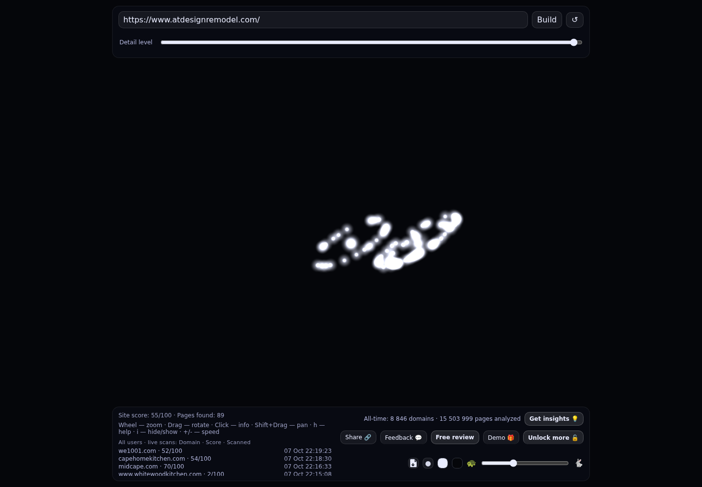 At Design Remodel &middot; RADAR_GRAPH