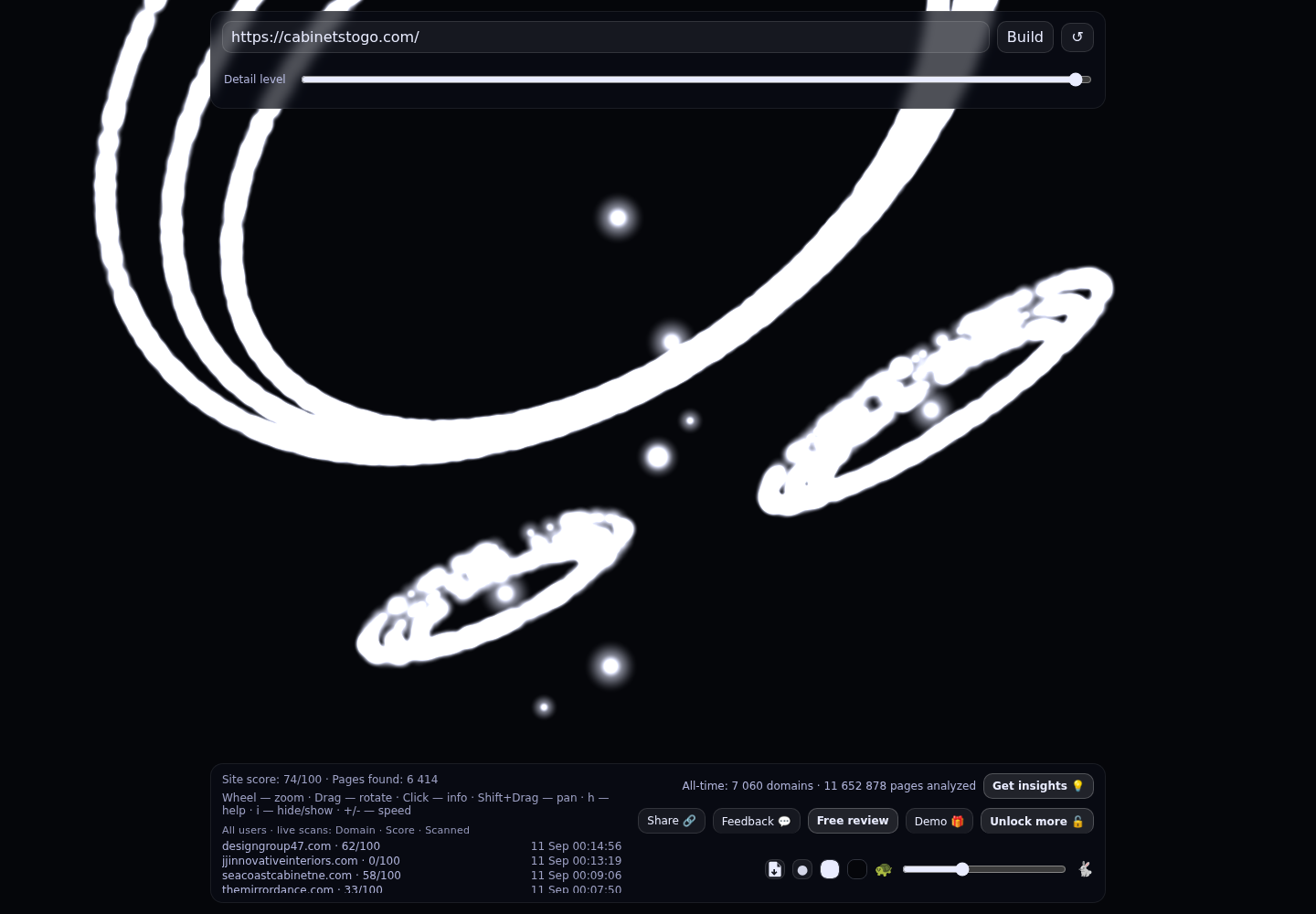 Cabinets To Go Woburn &middot; RADAR_GRAPH
