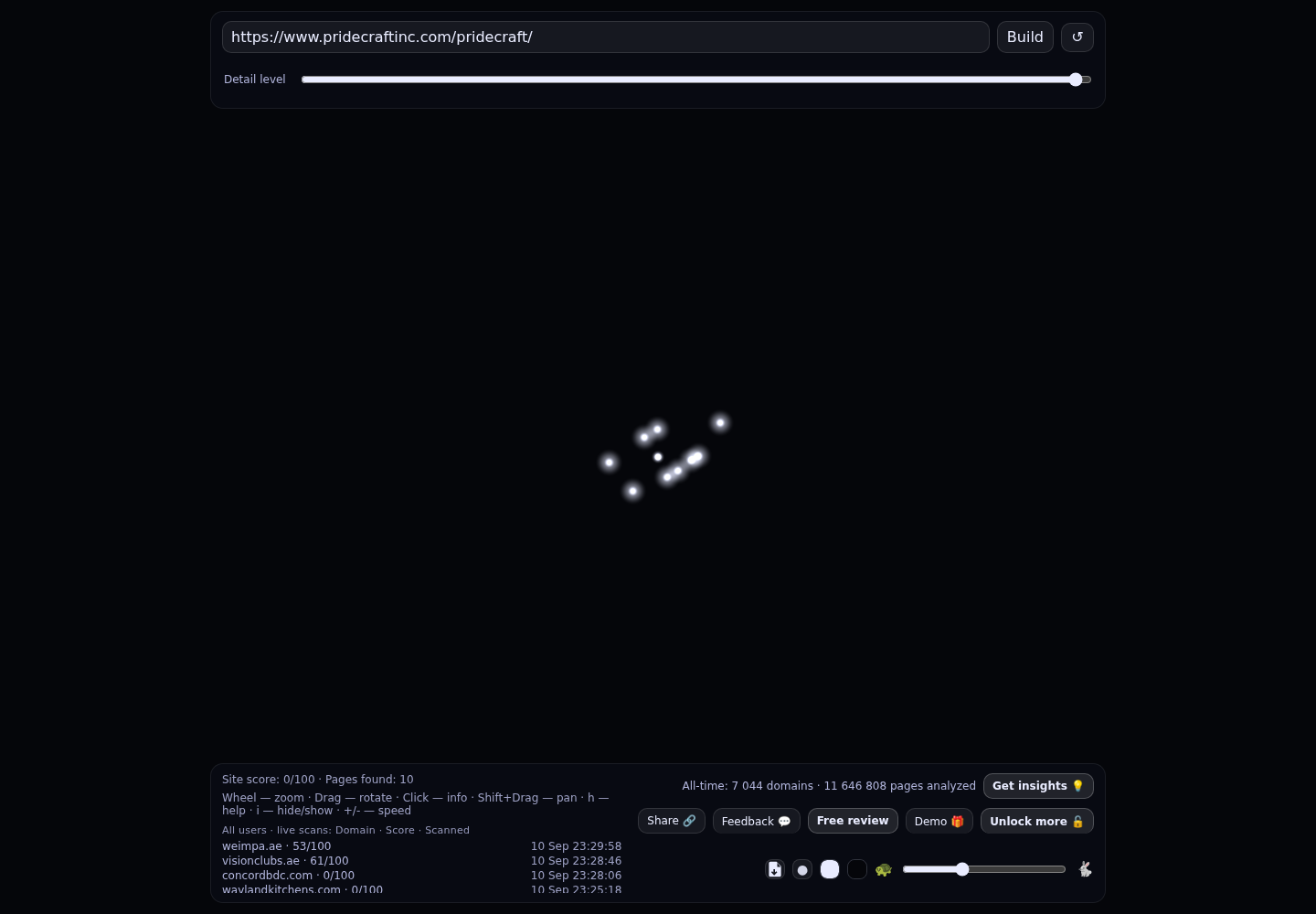 Pridecraft &middot; RADAR_GRAPH