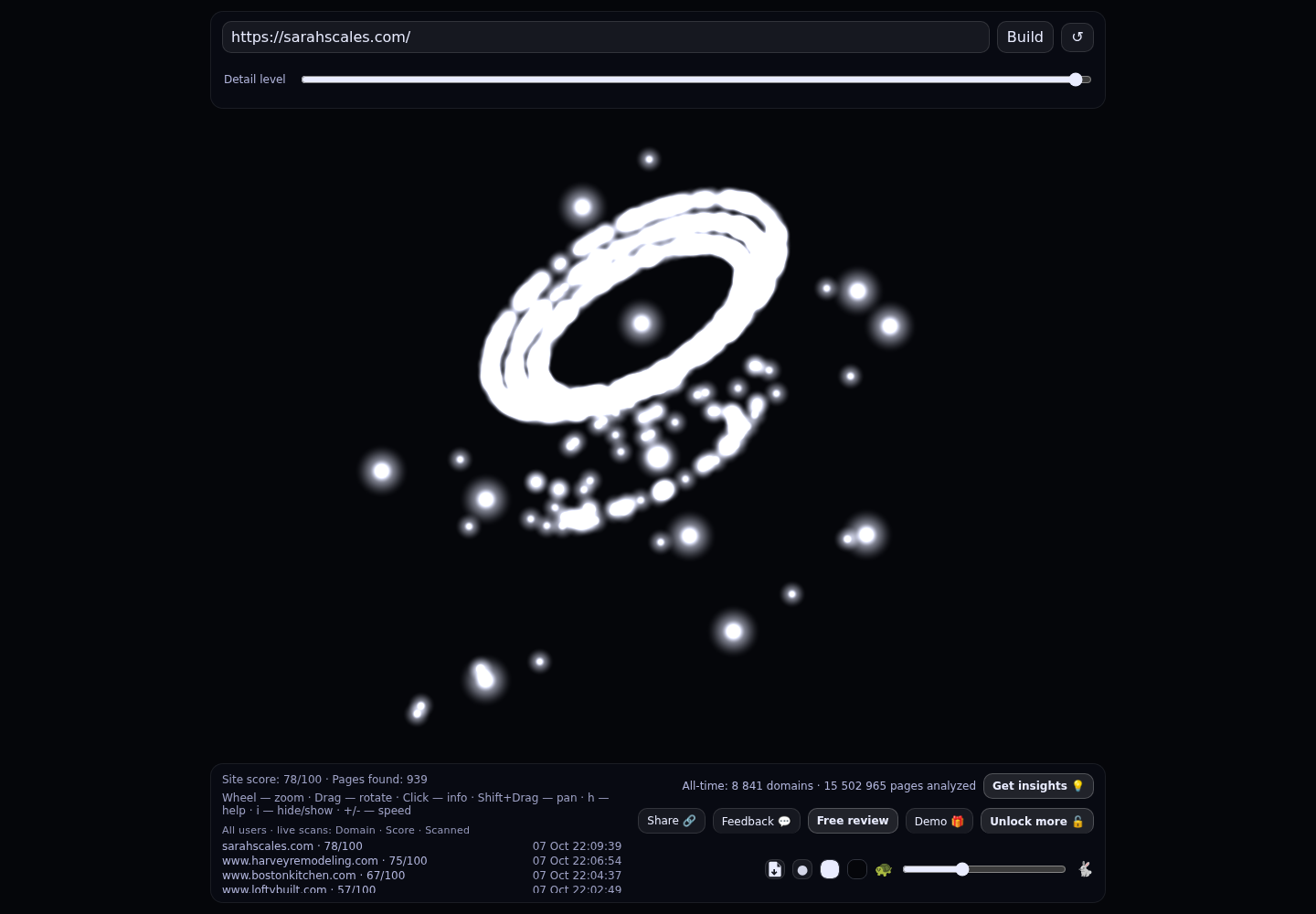 Sarah Scales Design Studio &middot; RADAR_GRAPH