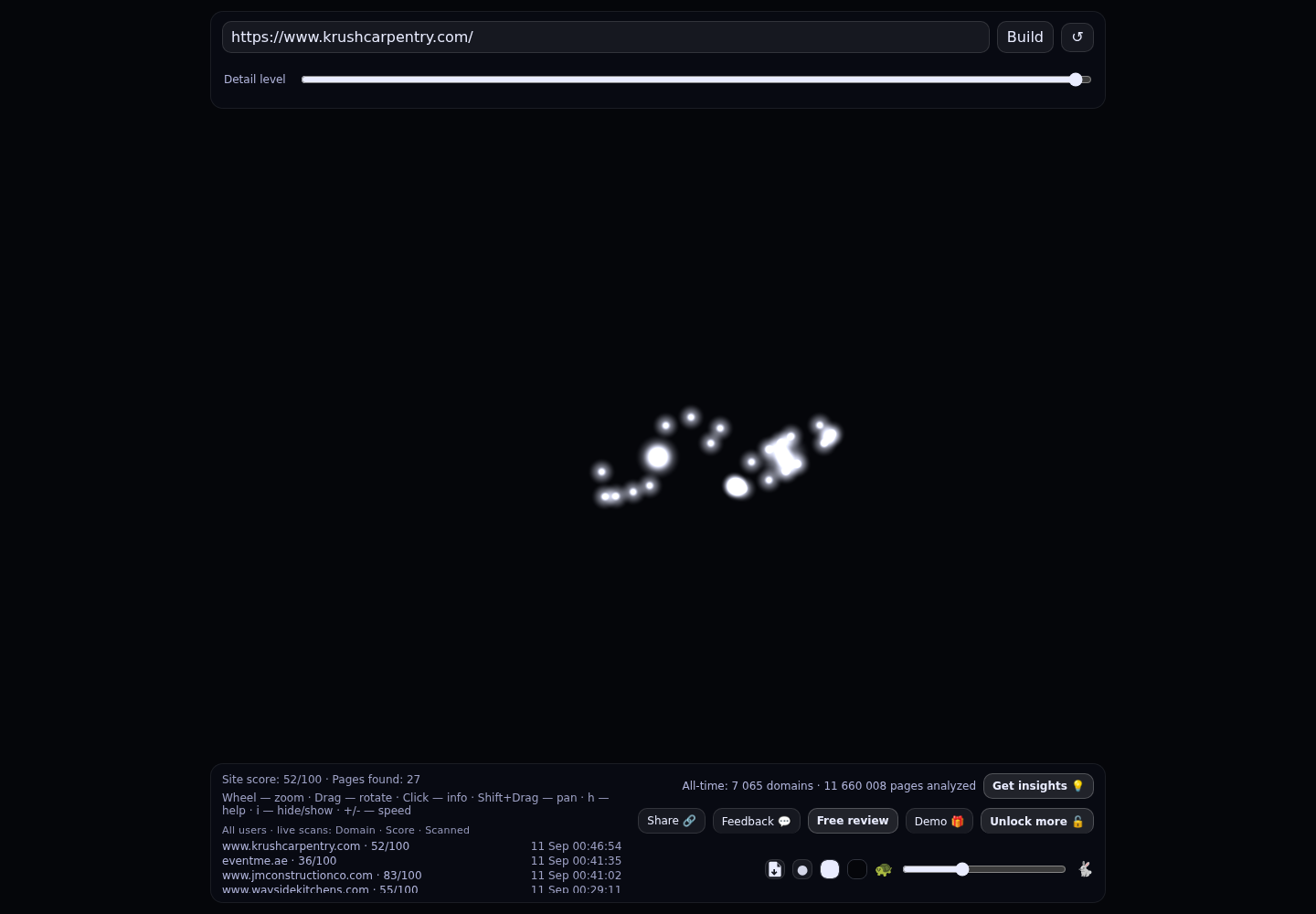 Krush Carpentry &middot; RADAR_GRAPH