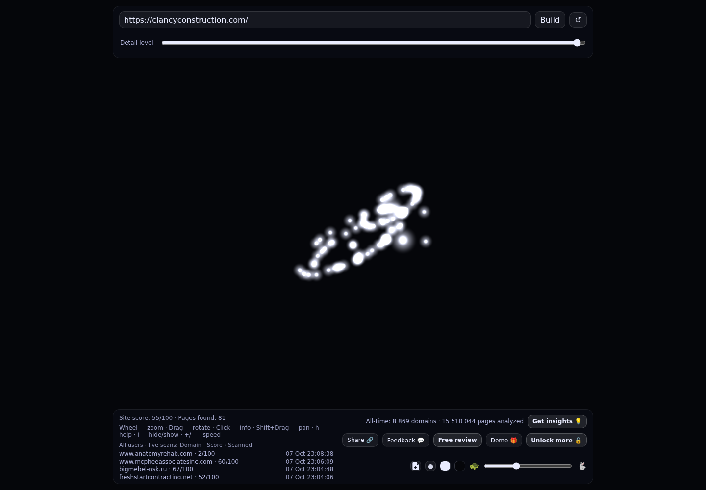 Clancy Construction &middot; RADAR_GRAPH