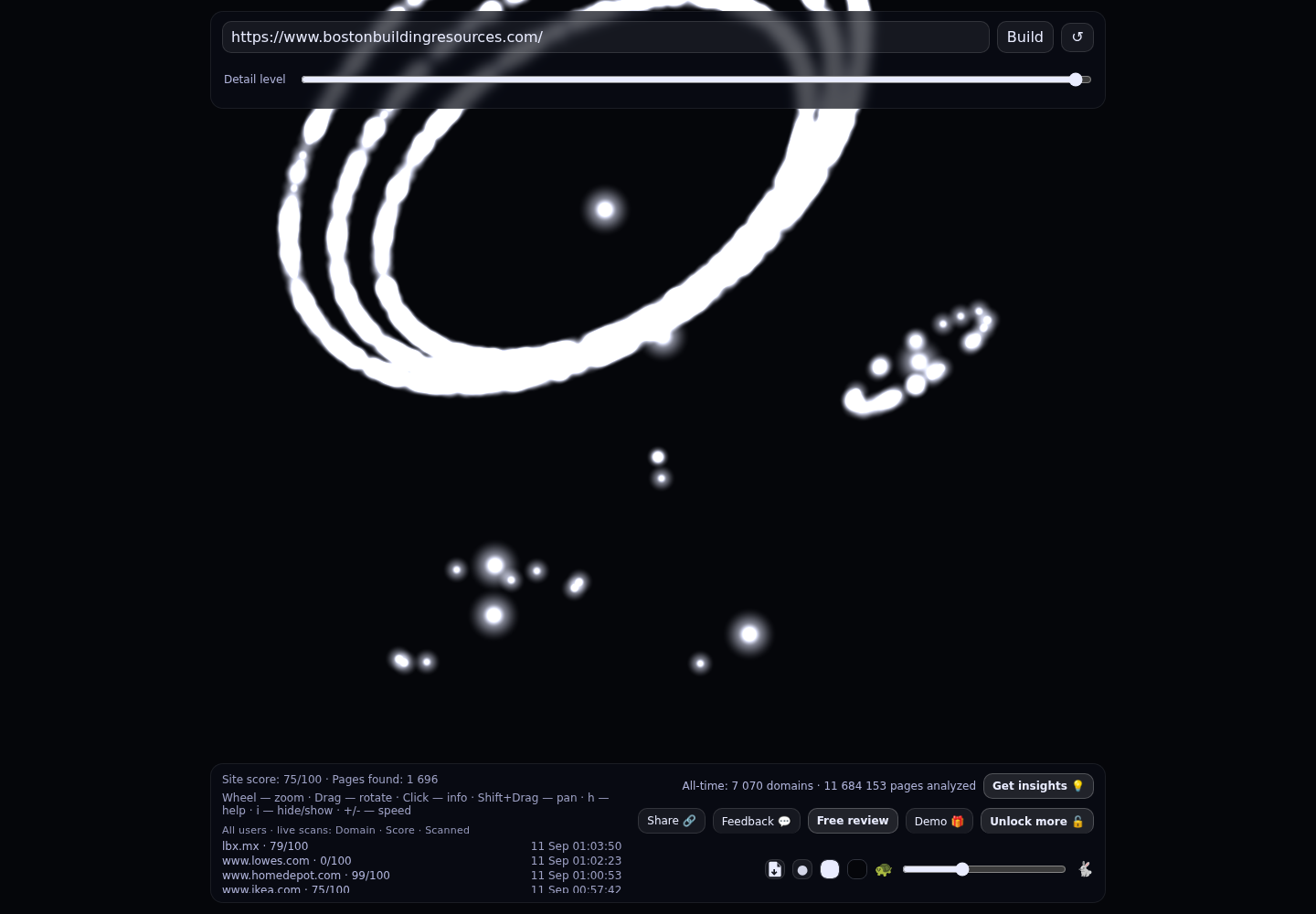 Boston Building Resources &middot; RADAR_GRAPH