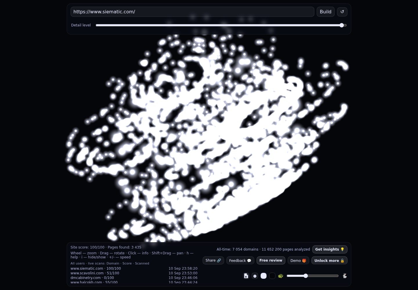 SieMatic Boston &middot; RADAR_GRAPH