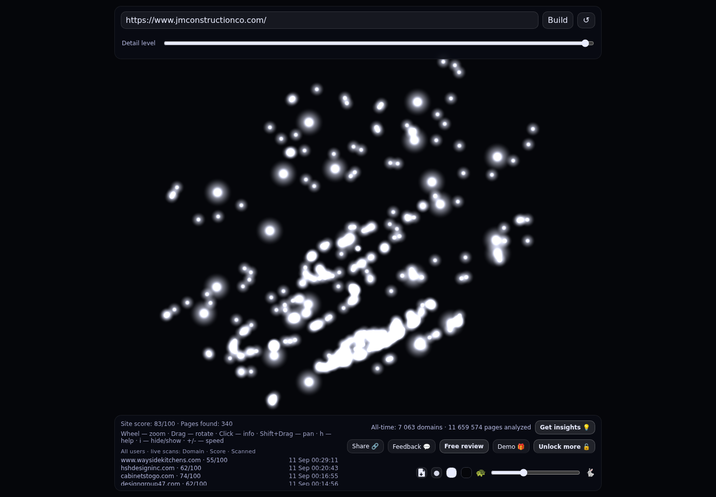 JM Construction &middot; RADAR_GRAPH