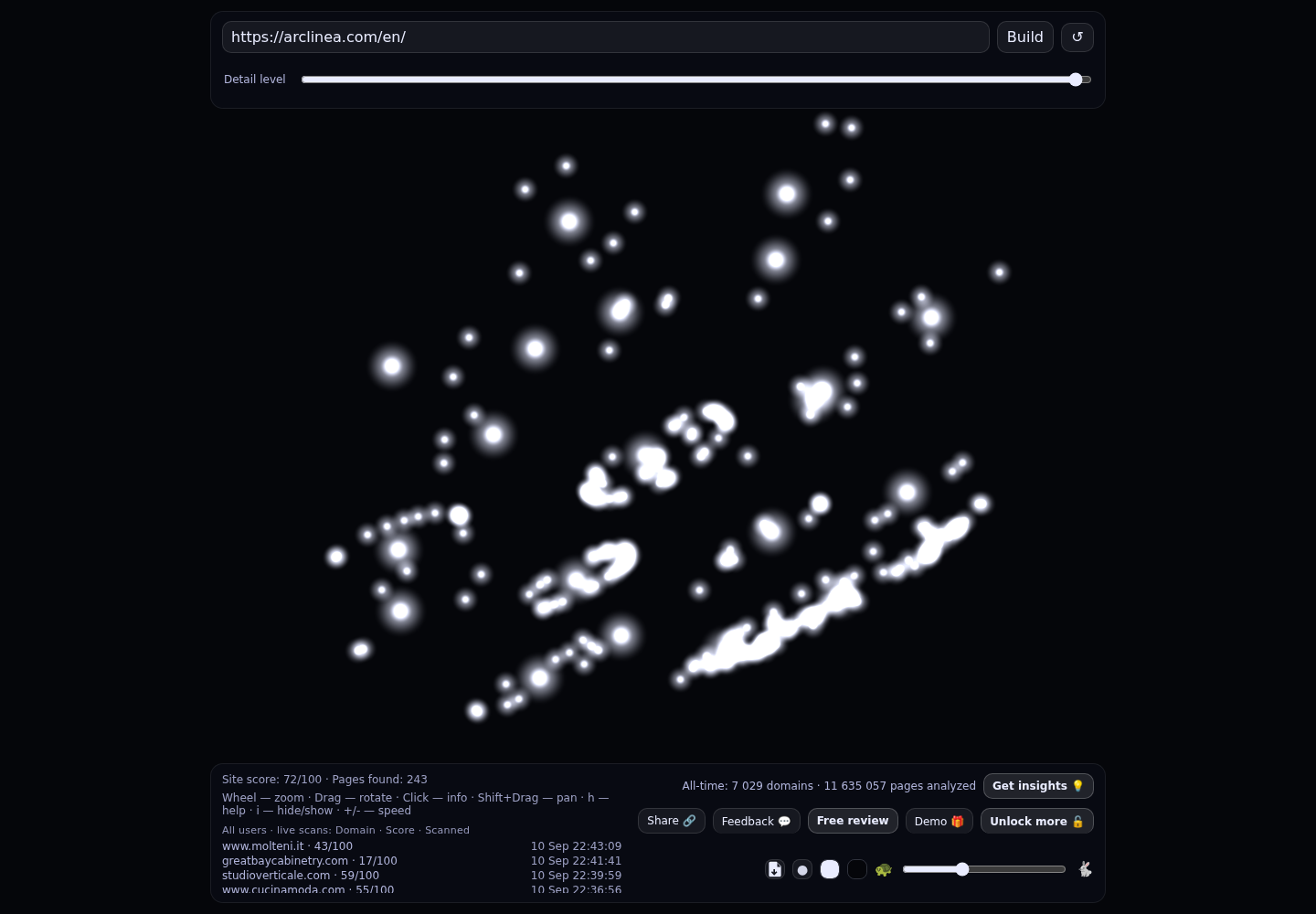 Arclinea Boston &middot; RADAR_GRAPH