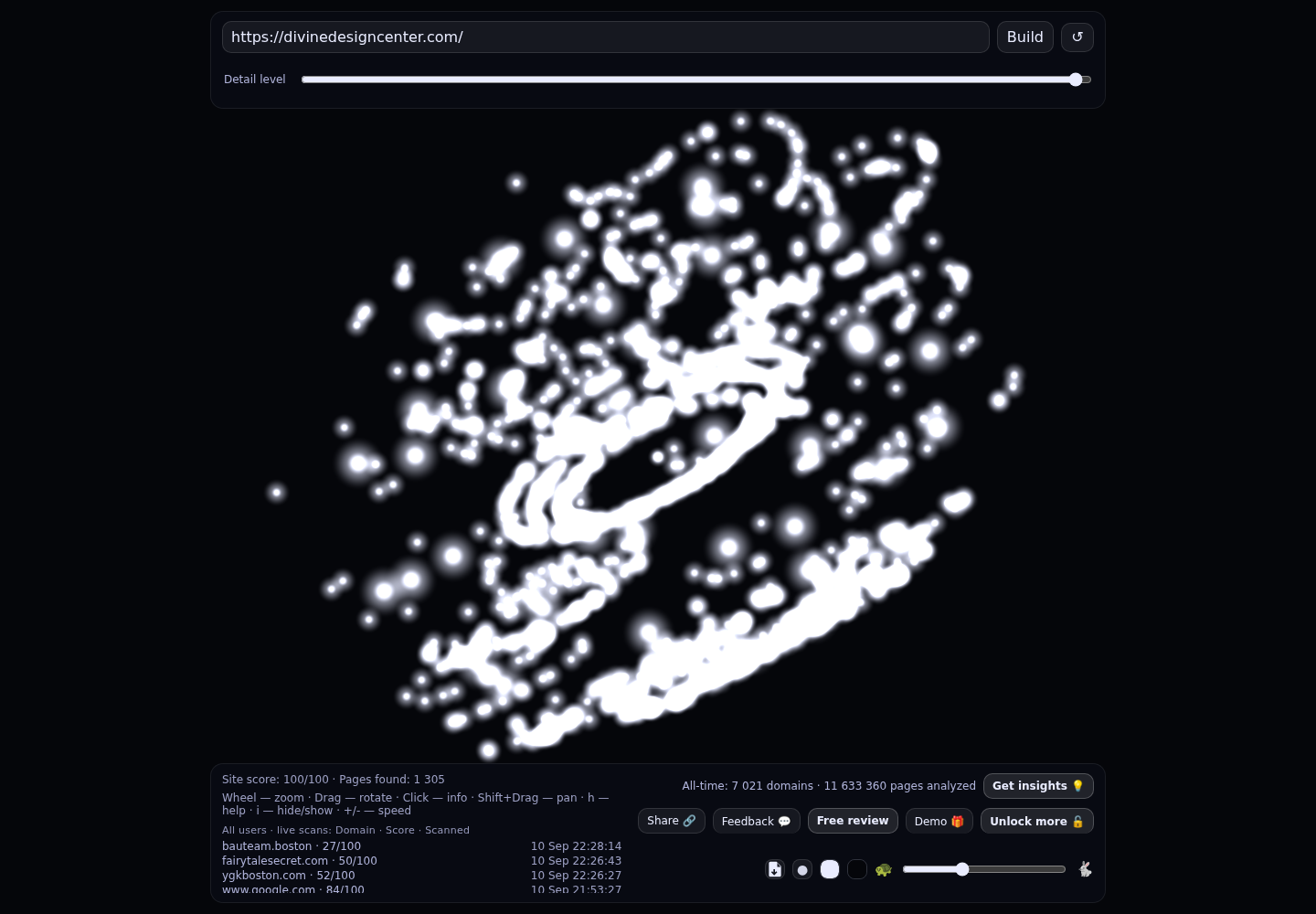 Divine Design Center &middot; RADAR_GRAPH