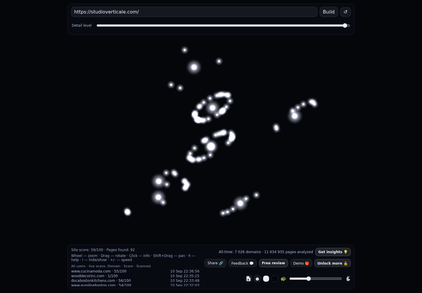 Studio Verticale &middot; RADAR_GRAPH