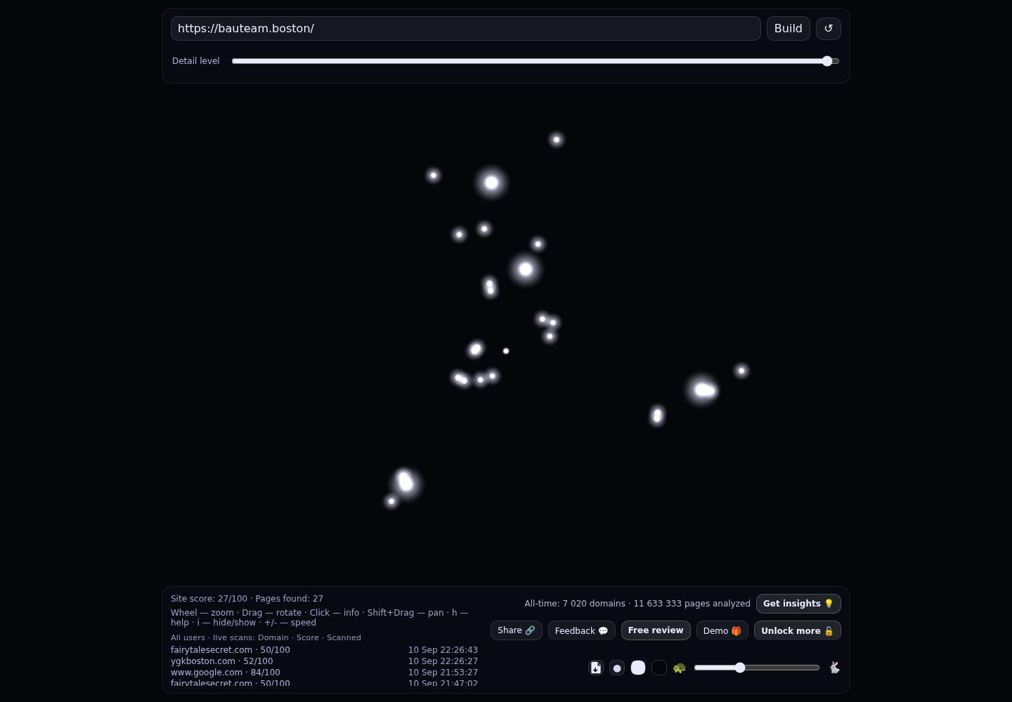 BostonTeam Boston / BauTeam &middot; RADAR_GRAPH