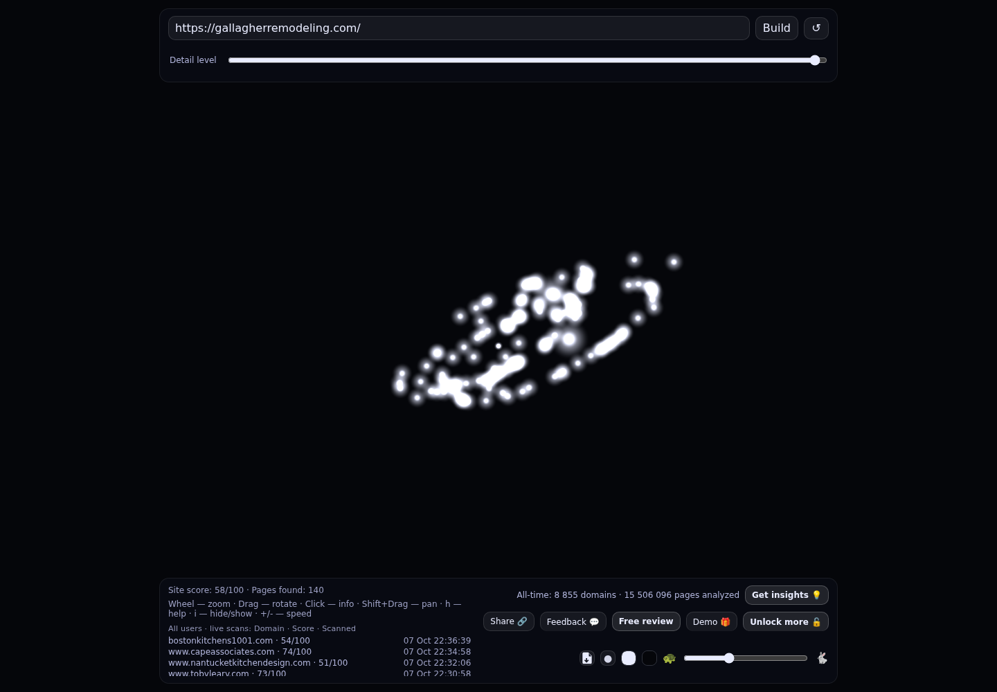 Gallagher Remodeling &middot; RADAR_GRAPH