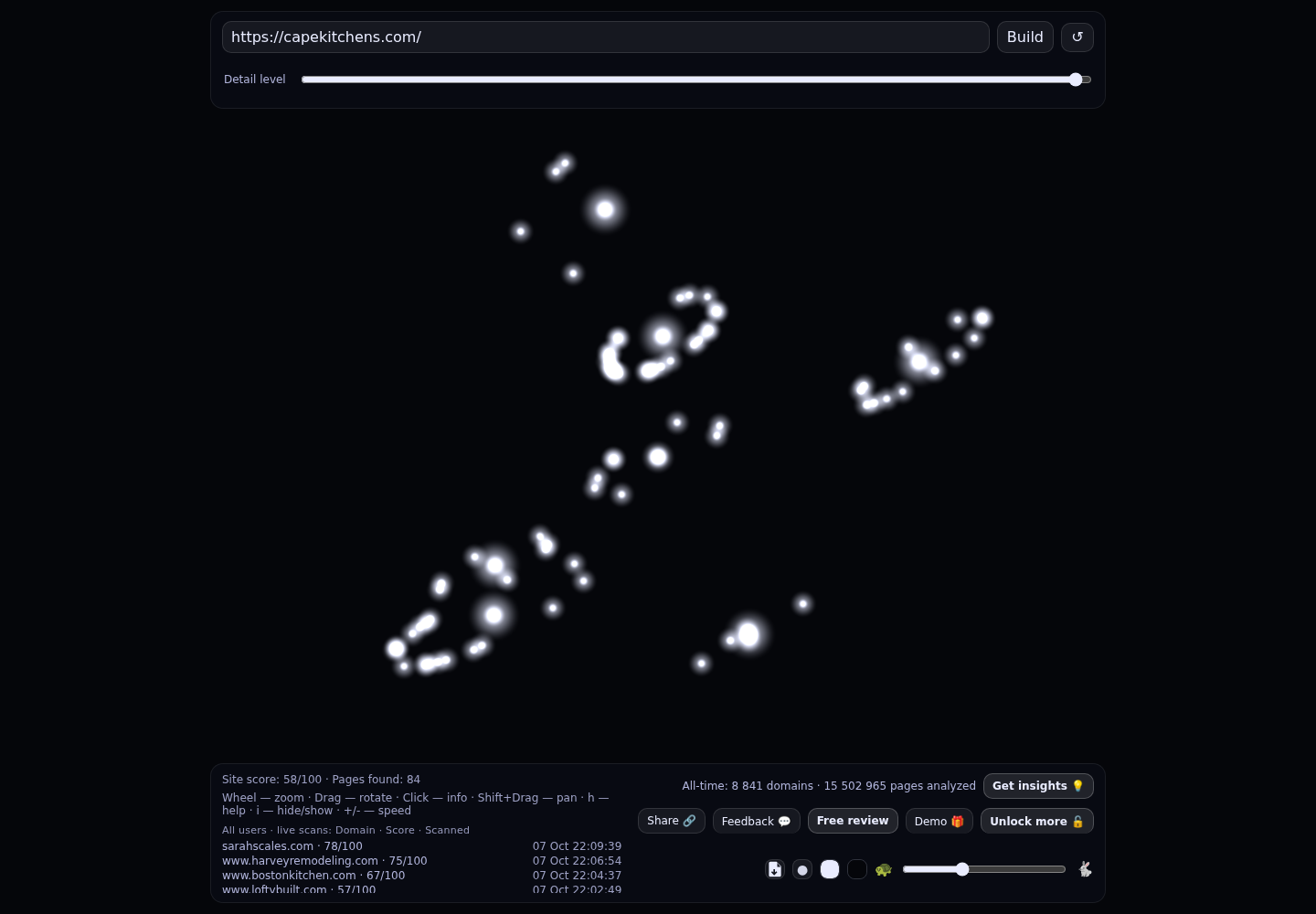 Cape & Island Kitchens &middot; RADAR_GRAPH