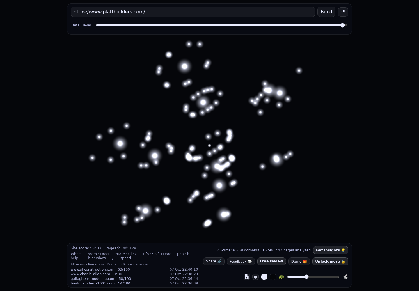Platt Builders / Platt Cabinetry &middot; RADAR_GRAPH