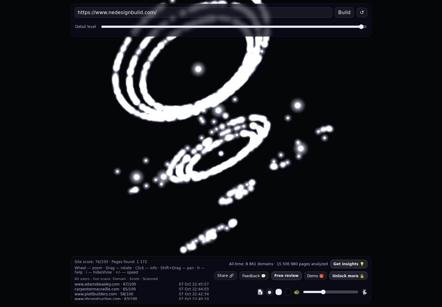 New England Design & Construction &middot; RADAR_GRAPH