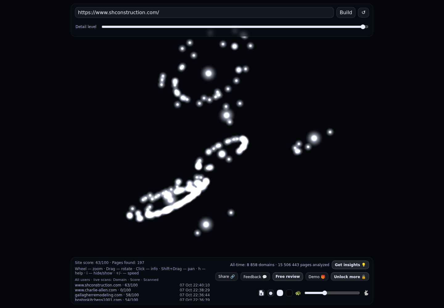 S+H Construction &middot; RADAR_GRAPH