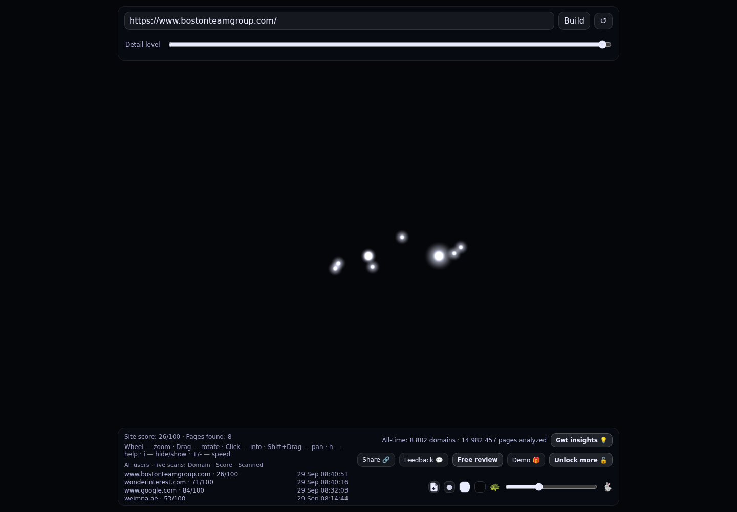 BostonTeam &middot; RADAR_GRAPH