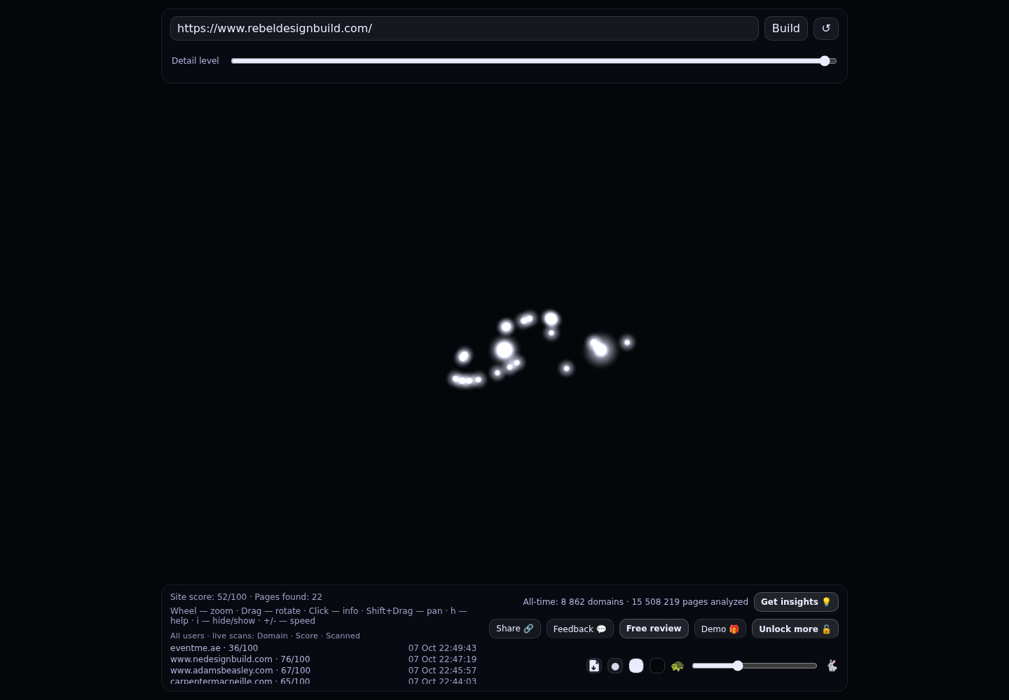 Rebel Builders &middot; RADAR_GRAPH