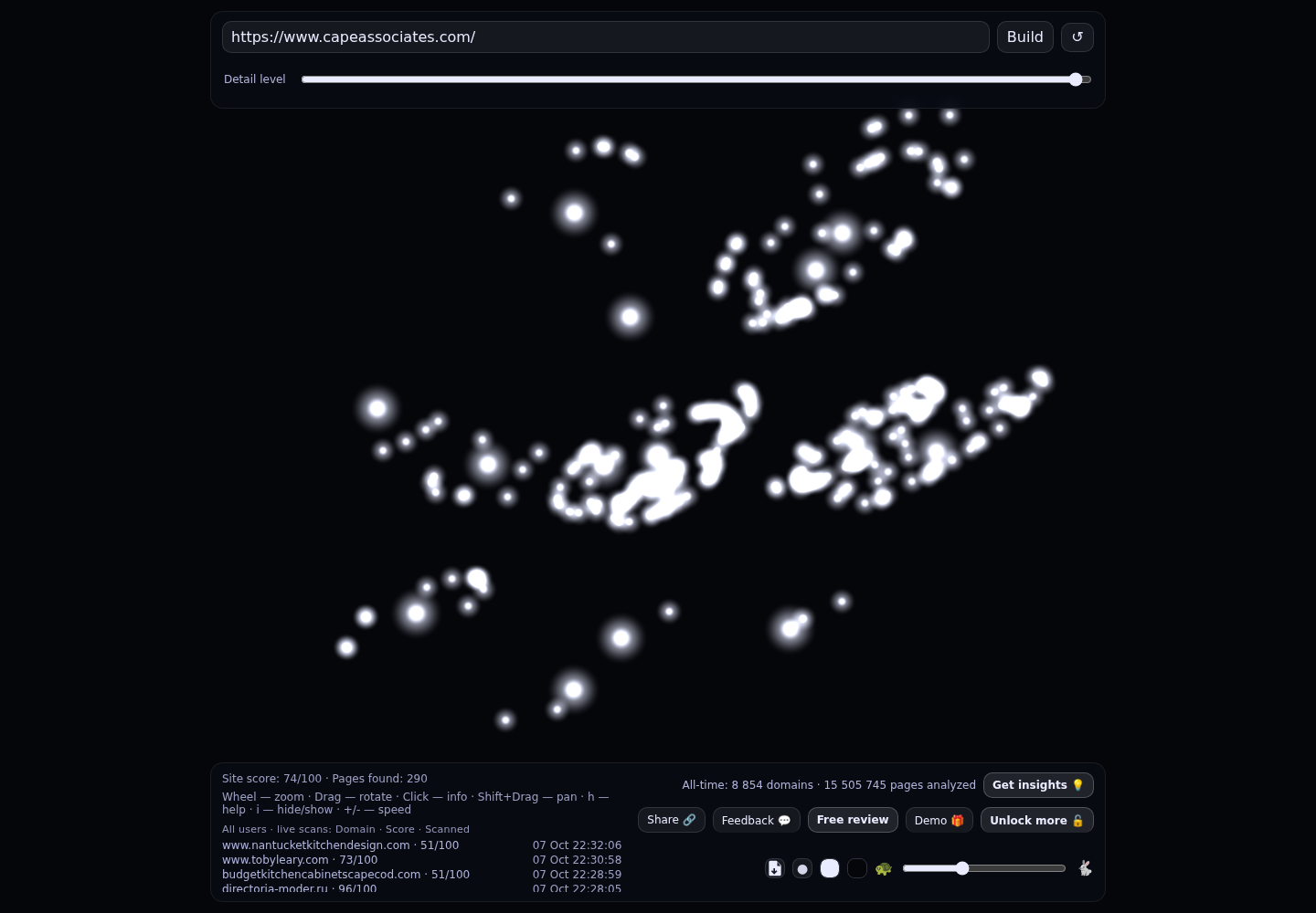 Cape Associates &middot; RADAR_GRAPH